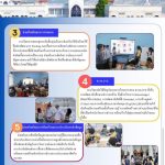 กองอำนวยการตรวจคุณภาพการศึกษาภายในวิทยาลัยตามเกณฑ์คุณภาพการศึกษา เพื่อการดำเนินการที่เป็นเลิศ ประจำภาคฤดูร้านของกลุ่มสถาบันการศึกษาในเครือสารสาสน์ 21-Apr-68