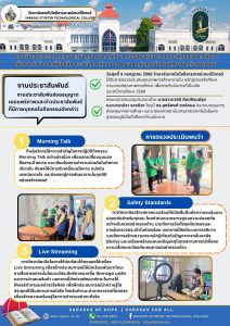 กองอำนวยการออกตรวจประเมินคุณภาพการศึกษาภายในโรงเรียน