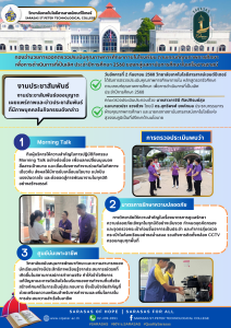 กองอำนวยการออกตรวจประเมินคุณภาพการศึกษาภายในโรงเรียน #2