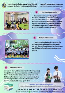 กองอำนวยการออกตรวจประเมินคุณภาพการศึกษาภายในโรงเรียน